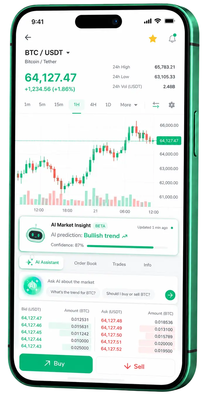 Beacon Kapithold — mobile platform Mobile trading view of Beacon Kapithold